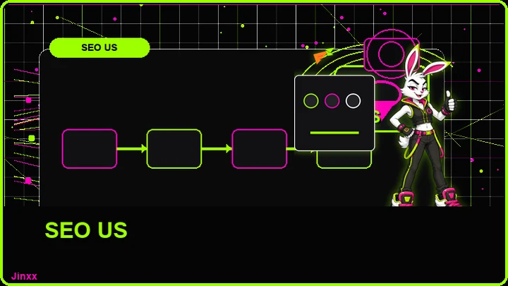 Marketing Workflow Software for Small Businesses in the United States